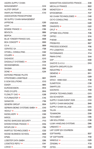 Index des exposants SCE 2025